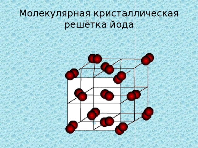 Рисунок молекулярной кристаллической решетки