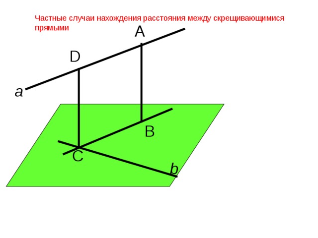 Укажите чертеж скрещивающихся прямых