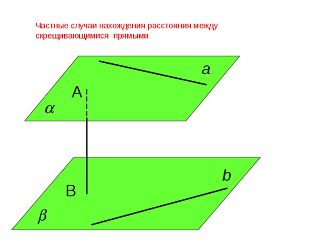 Укажите чертеж скрещивающихся прямых