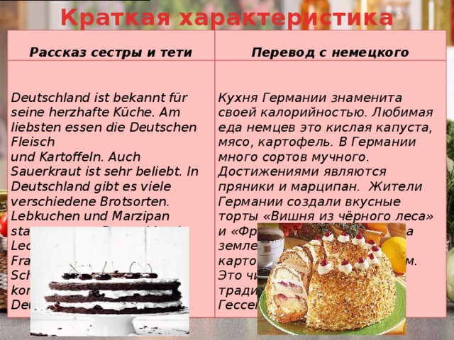 Кухня по немецки перевод