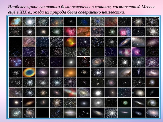 Галактики обозначаются номерами, под которыми их вносят в каталоги. Например: М31 (каталог Мерсье) или NGC 4486 (Новый общий каталог – New General Catalogue). Галактики видны в телескоп как туманности различной формы. (Невооруженным глазом видны только три близкие к нам галактики: Большое и Малое Мегаллановы Облака в Южном полушарии и Туманность Андромеды – в Северном.) Наиболее яркие галактики были включены в каталог, составленный Мессье ещё в XIX в., когда их природа была совершенно неизвестна. 