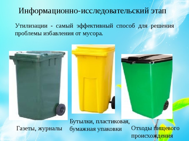Информационно-исследовательский этап Утилизации - самый эффективный способ для решения проблемы избавления от мусора. Бутылки, пластиковая, бумажная упаковки Отходы пищевого происхождения Газеты, журналы  
