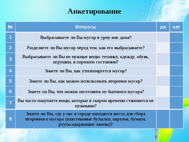 Разделяете ли. Анкета с вопросами для разделения мусора. Анкетирование вторая жизнь мусора. Вопросы для анкетирования мусор в жизни человека. Результаты анкетирования по вопросу мусора в селе.