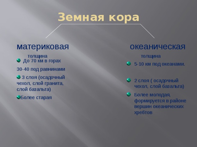 Земная кора материковая океаническая толщина толщина  До 70 км в горах 30-40 под равнинами  3 слоя (осадочный чехол, слой гранита, слой базальта) Более старая 5-10 км под океанами. 2 слоя ( осадочный чехол, слой базальта) Более молодая, формируется в районе вершин океанических хребтов 