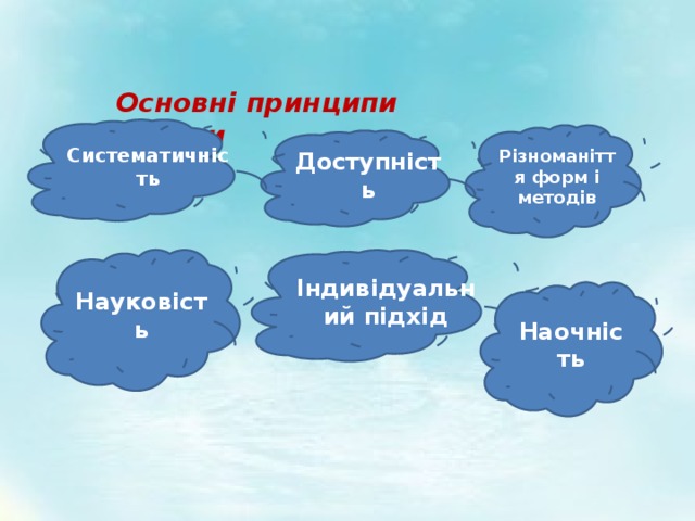 Основні принципи роботи Систематичність  Різноманіття форм і методів Доступність Індивідуальний підхід Науковість Наочність 