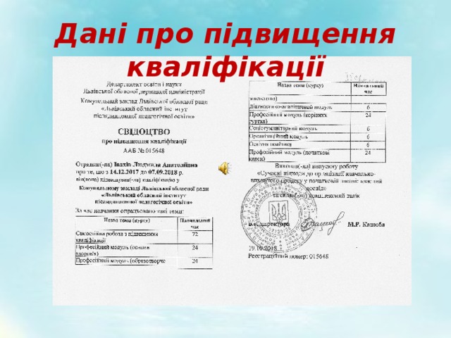 Дані про підвищення кваліфікації 