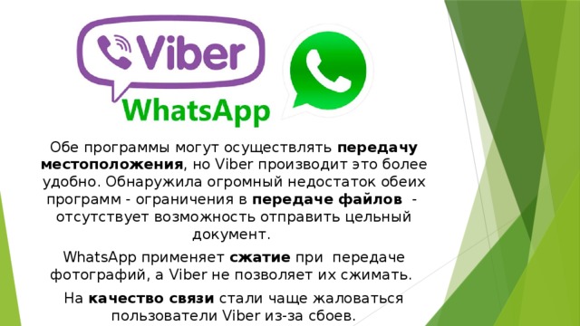 Ватсап документ. Памятка про вайбер. Памятки с вайбером и вотсапом. Создать информационную памятку вайбер. Бой до ватсап.