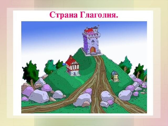 Обобщение знаний по теме путешествие по городам и странам 3 класс презентация