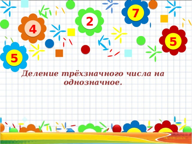 7 2 4 5 5 Деление трёхзначного числа на однозначное.    
