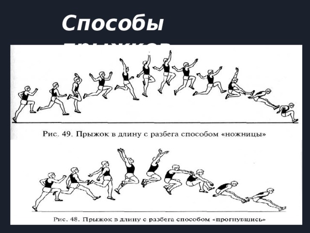 Способы разбега. Прыжок в длину с разбега способом ножницы. Способы прыжка в длину с разбега. Фазы прыжка в длину с разбега способом ножницы. Техника прыжка в длину с разбега способом согнув.