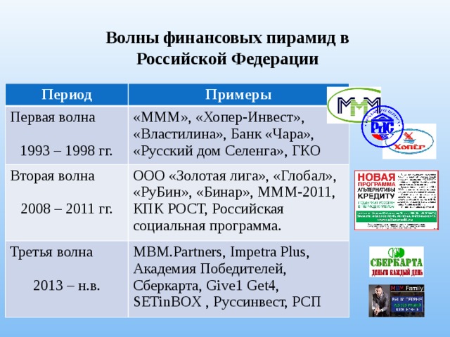 Презентация хопер инвест