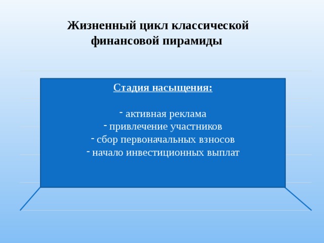 стадия насыщения Жизненный цикл классической финансовой пирамиды критическая стадия Стадия насыщения: активная реклама привлечение участников сбор первоначальных взносов начало инвестиционных выплат крах 