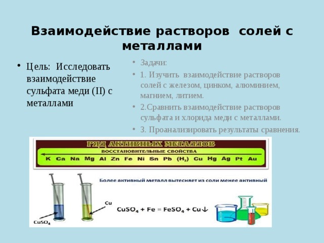 Цинк и раствор сульфата меди 2. Взаимодействие раствора аммиака с раствором хлорида железа 3. Сульфат меди 2 - хлорид меди 2 - хлорид цинка реакция. Раствор соли меди 2.