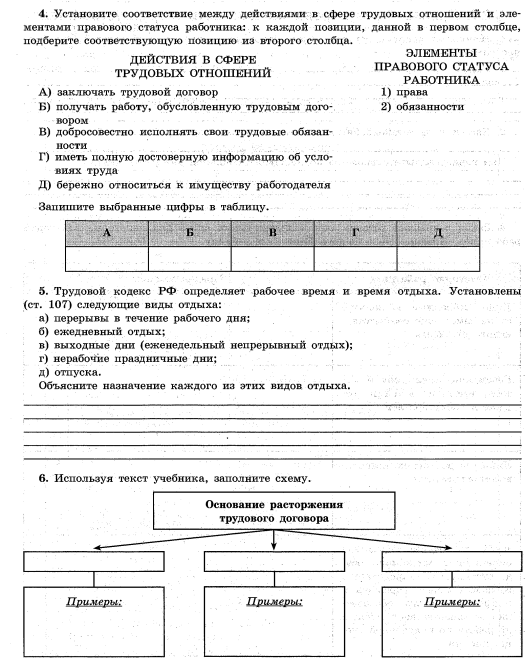 Правовое регулирование занятости и трудоустройства план егэ по обществознанию