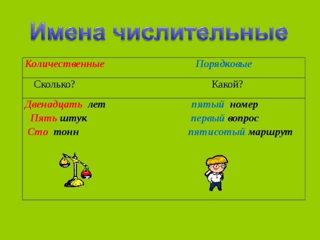 Числительные отвечают на вопросы