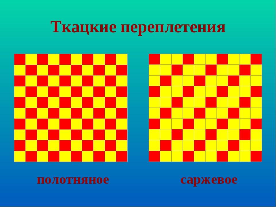 Ткацкие переплетения. Саржевое переплетение технология. Полотняное саржевое атласное сатиновое. Полотняное и саржевое переплетение. Сатиновое саржевое полотняное переплетение.