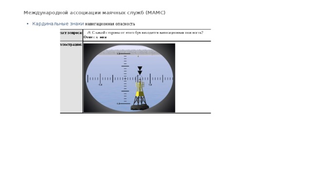Международной ассоциации маячных служб (МАМС) Кардинальные знаки навигационная опасность 