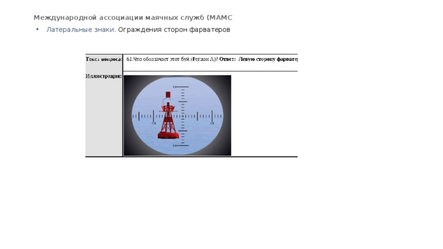 Международной ассоциации маячных служб (МАМС  Латеральные знаки. Ограждения сторон фарватеров 