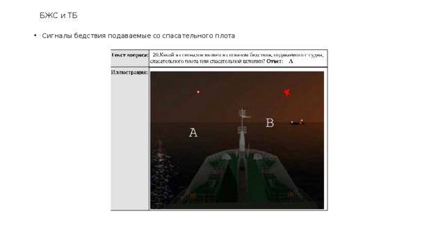 БЖС и ТБ Сигналы бедствия подаваемые со спасательного плота 