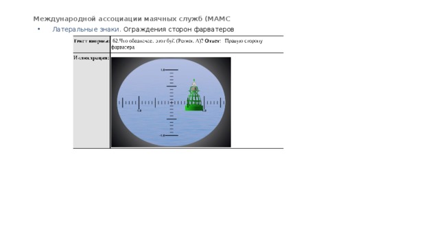 Международной ассоциации маячных служб (МАМС   Латеральные знаки. Ограждения сторон фарватеров 