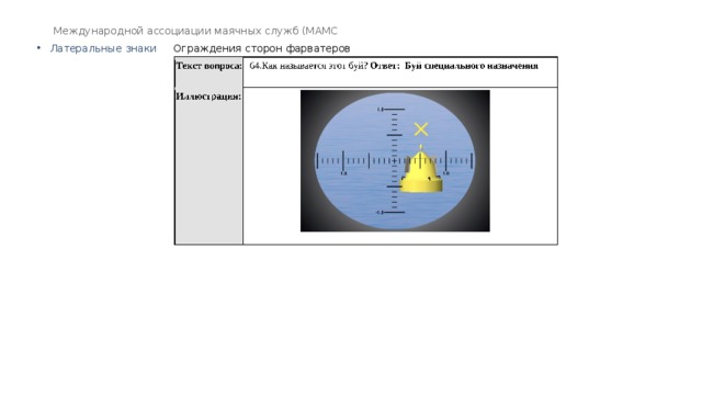 Международной ассоциации маячных служб (МАМС Латеральные знаки Ограждения сторон фарватеров 