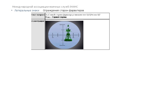 Международной ассоциации маячных служб (МАМС Латеральные знаки Ограждения сторон фарватеров 