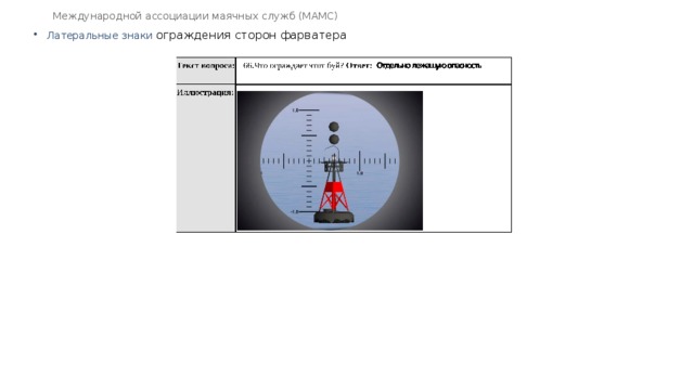 Международной ассоциации маячных служб (МАМС) Латеральные знаки ограждения сторон фарватера 