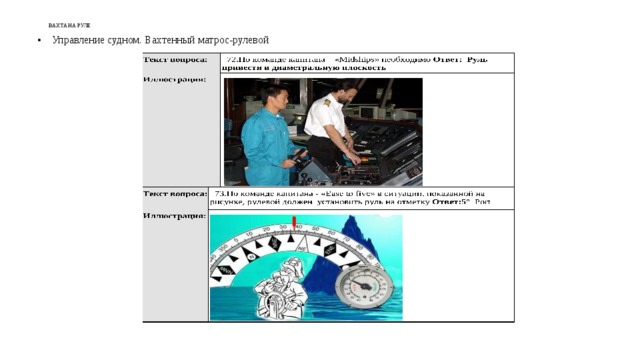 ВАХТА НА РУЛЕ  Управление судном. Вахтенный матрос-рулевой 