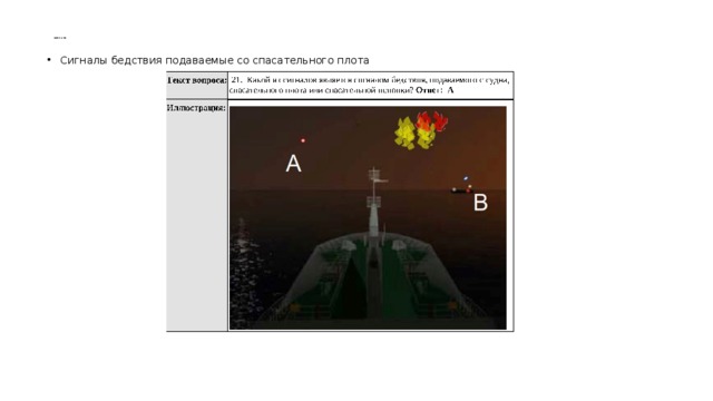   БЖС и ТБ   Сигналы бедствия подаваемые со спасательного плота 