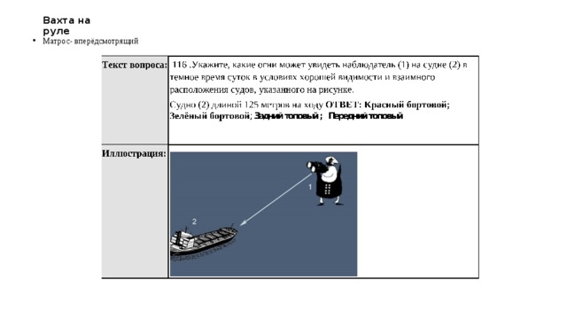 Вахта на руле Матрос- вперёдсмотрящий 