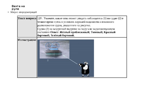 Оперативные планы по борьбе с пожаром разрабатываются дельта