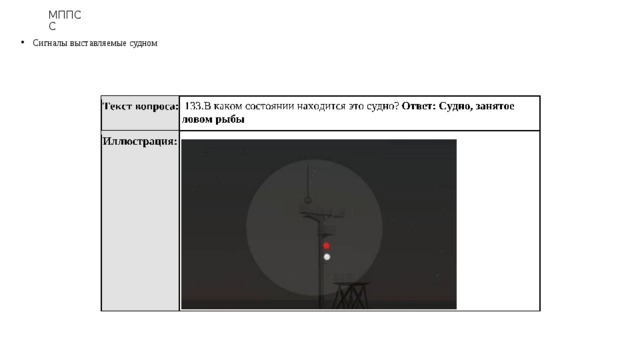 МППСС Сигналы выставляемые судном 