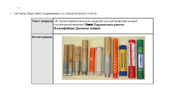    БЖС и ТБ   Сигналы бедствия подаваемые со спасательного плота 