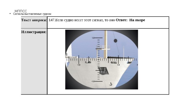 МППСС Сигналы выставляемые судном 