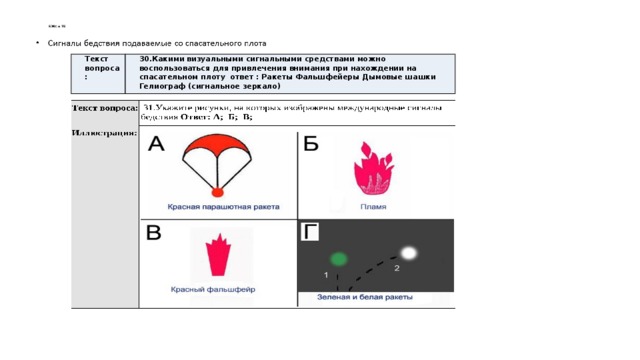    БЖС и ТБ   Текст вопроса: 30.Какими визуальными сигнальными средствами можно воспользоваться для привлечения внимания при нахождении на спасательном плоту ответ : Ракеты Фальшфейеры Дымовые шашки Гелиограф (сигнальное зеркало) 