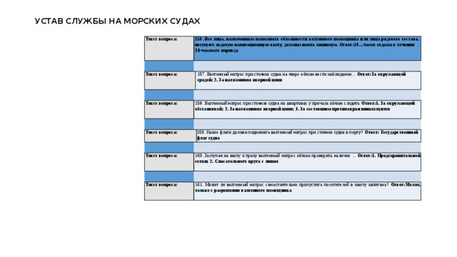 УСТАВ СЛУЖБЫ НА МОРСКИХ СУДАХ Текст вопроса: 156 .Все лица, назначенные выполнять обязанности вахтенного помощника или лица рядового состава, несущего ходовую навигационную вахту, должны иметь минимум. Ответ:10…часов отдыха в течении 24-часового периода    Текст вопроса:  157 .Вахтенный матрос при стоянке судна на якоре обязан вести наблюдение... Ответ:За окружающей средой; 2. За натяжением якорной цепи   Текст вопроса:  158 .Вахтенный матрос при стоянке судна на швартовах у причала обязан следить Ответ:1. За окружающей обстановкой; 2. За натяжением якорной цепи; 3. За состоянием противокрысинных щитов   Текст вопроса:    Текст вопроса: 159 .Какие флаги должен поднимать вахтенный матрос при стоянке судна в порту?  Ответ: Государственный флаг судна 160. Заступая на вахту к трапу вахтенный матрос обязан проверить наличие ... Ответ:1. Предохранительной сетки; 2. Спасательного круга с линем    Текст вопроса: 161. Может ли вахтенный матрос самостоятельно пропустить посетителей в каюту капитана? Ответ:Может, только с разрешения вахтенного помощника 