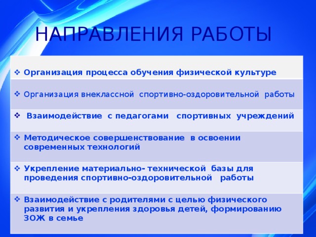 НАПРАВЛЕНИЯ РАБОТЫ   Организация процесса обучения физической культуре Организация внеклассной спортивно-оздоровительной работы  Взаимодействие с педагогами спортивных учреждений Методическое совершенствование в освоении современных технологий Укрепление материально- технической базы для проведения спортивно-оздоровительной работы Взаимодействие с родителями с целью физического развития и укрепления здоровья детей, формированию ЗОЖ в семье  