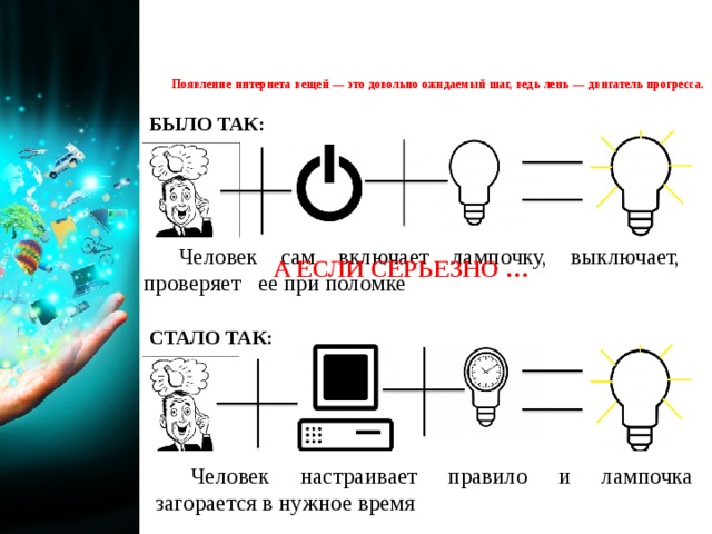 Индивидуальный проект лень двигатель прогресса