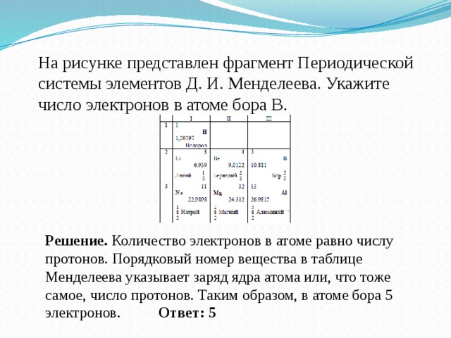 На рисунке представлен фрагмент Периодической системы элементов Д. И. Менделеева. Укажите число электронов в атоме бора В.       Решение. Количество электронов в атоме равно числу протонов. Порядковый номер вещества в таблице Менделеева указывает заряд ядра атома или, что тоже самое, число протонов. Таким образом, в атоме бора 5 электронов. Ответ: 5   