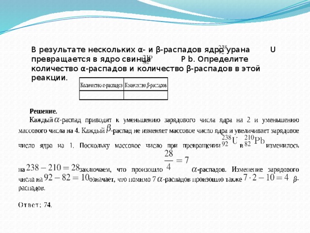 В результате нескольких α- и β-распадов ядро урана U превращается в ядро свинца P b. Определите количество α-распадов и количество β-распадов в этой реакции. 