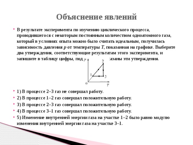 Объяснение явлений В результате эксперимента по изучению циклического процесса, проводившегося с некоторым постоянным количеством одноатомного газа, который в условиях опыта можно было считать идеальным, получилась зависимость давления  p  от температуры  T , показанная на графике. Выберите два утверждения, соответствующие результатам этого эксперимента, и запишите в таблицу цифры, под которыми указаны эти утверждения. 1) В процессе 2–3 газ не совершал работу. 2) В процессе 1–2 газ совершал положительную работу. 3) В процессе 2–3 газ совершал положительную работу. 4) В процессе 3–1 газ совершал положительную работу. 5) Изменение внутренней энергии газа на участке 1–2 было равно модулю изменения внутренней энергии газа на участке 3–1. 