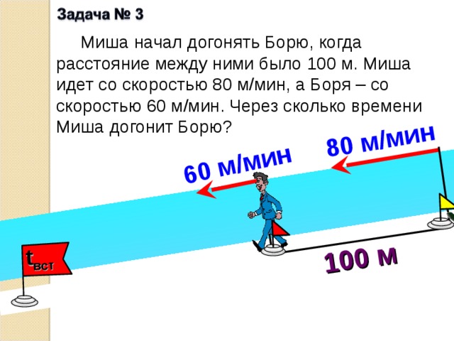 Для каждой схемы определи вид движения увеличится или уменьшится расстояние между объектами через 3