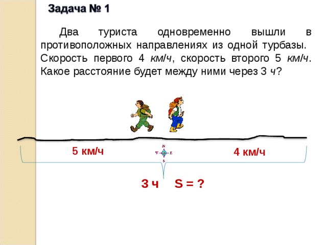 Через 3 часа