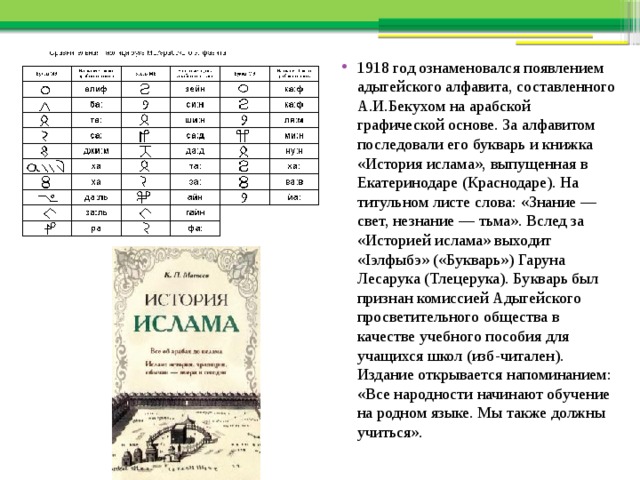 Адыгэ алфавит в картинках