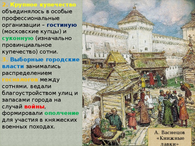 Объединения горожан. Территория население и хозяйство России в начале 16 века. Объединение горожан и купеческие организации. Торговля в России 16 век. Городское население 16 века.