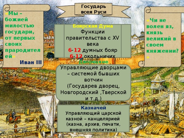 Схема управления российским государством в первой трети 16 века 7 класс