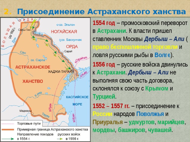 Присоединение казанского и астраханского ханства. 1556 Астраханское ханство присоединение к России. Завоевание Астраханского ханства 1556. 16 Век присоединение Астраханского ханства. Астраханское ханство Хаджи Тархан.