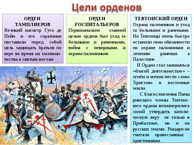 Какие рыцарские ордена выступали против руси. Ливонский и Тевтонский орден. Ливонский орден Тевтонский орден орден меченосцев. Ливонские Рыцари Ледовое побоище.