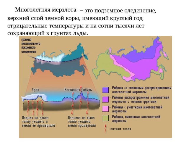 Регионы многолетней мерзлоты восточная и северо восточная сибирь 8 класс презентация