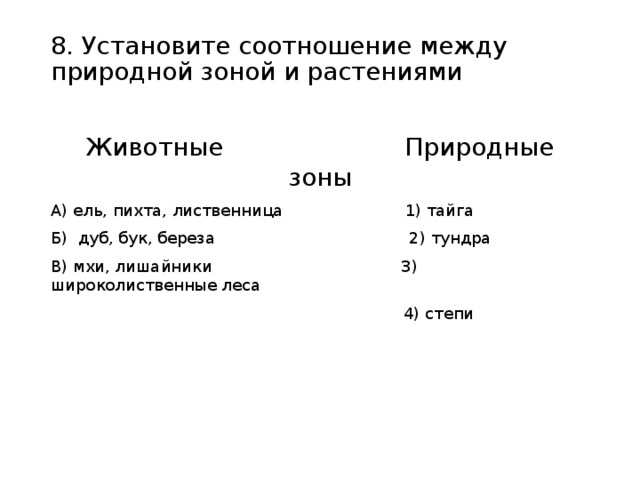 Установите соответствия между природными зонами и их изображениями